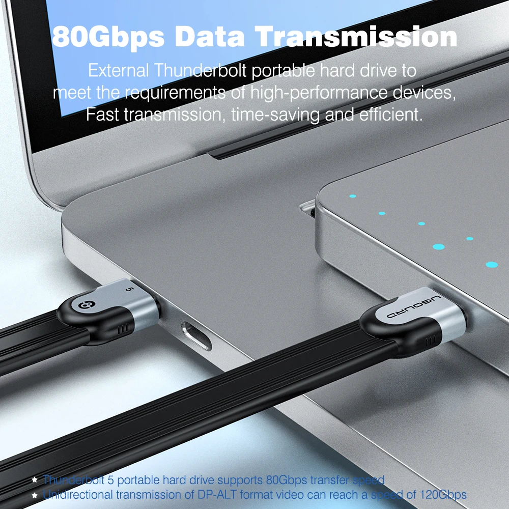 Product Detail 3