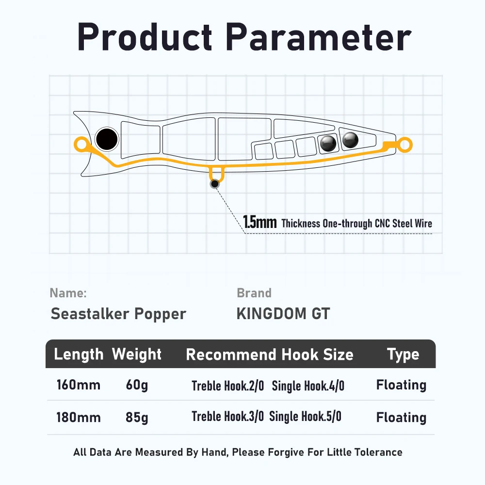 YOOFISH GTตกปลาLure Topwater Popper 60G 85G 160Mm 185Mmน้ําเค็มปลาทูน่าBluefishประดิษฐ์ทะเลเรือตกปลาเหยื่อHard