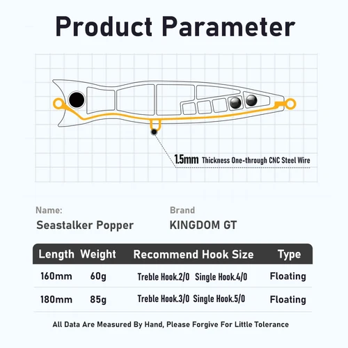 Imagen 2 del producto YOOFISH GT-señuelo de pesca Topwater Popper, 60g, 85g, 160mm, 185mm, atún de agua salada, pez azul, barco de mar Artificial, cebo duro para pesca