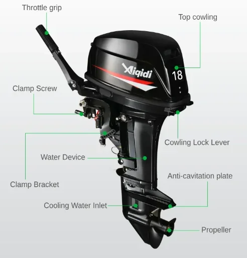 AIQIDI-Moteur hors-bord populaire, 18HP, 2 temps, refroidissement par eau, poignée inclinable, moteur de yacht, hors-bord