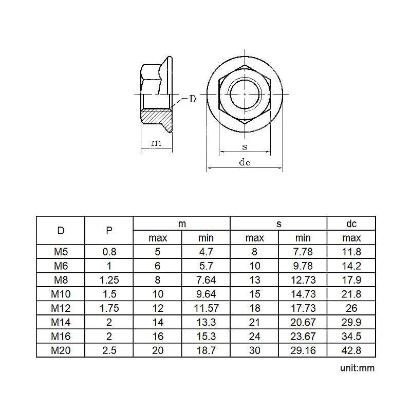 NINDEJIN-Kit de sortimento de porcas de flange hexagonal, aço inoxidável Metric Flange Nuts Set, M3, M4, M5, M6, M8, M10, M12, DIN6923, 192 peças