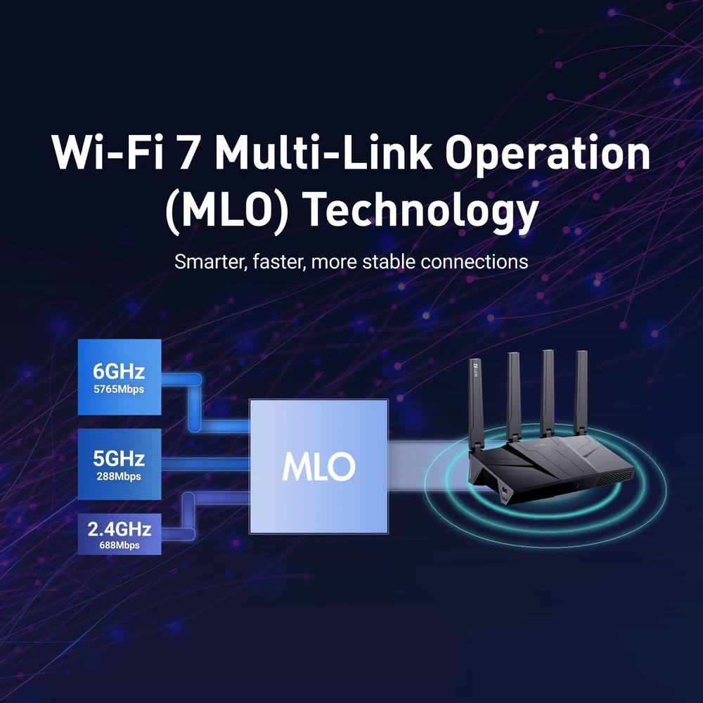 Thumbnail 3 - #8 Best Wi-Fi Routers to Buy In 2026