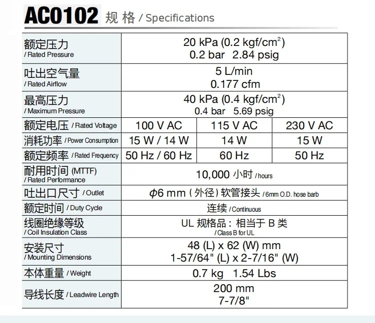 2026   AC0102/AC0201A/AC0301A/AC0401A Compression Pump