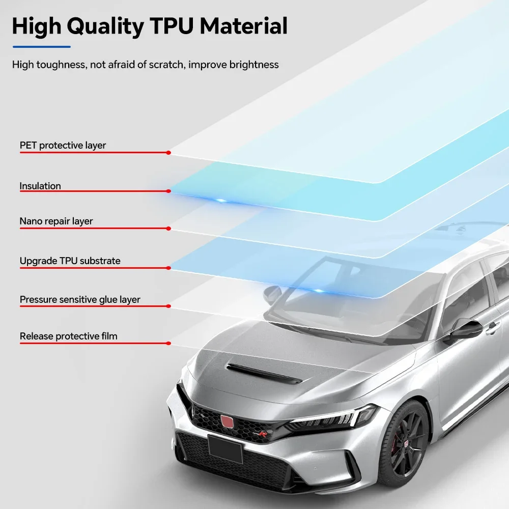 TPU Anti-scratch Paint Protection Film For Honda Civic Type R 2023 2024 Car Body Clear Bra Pre-cut PPF Resistant Invisible Cover view 5