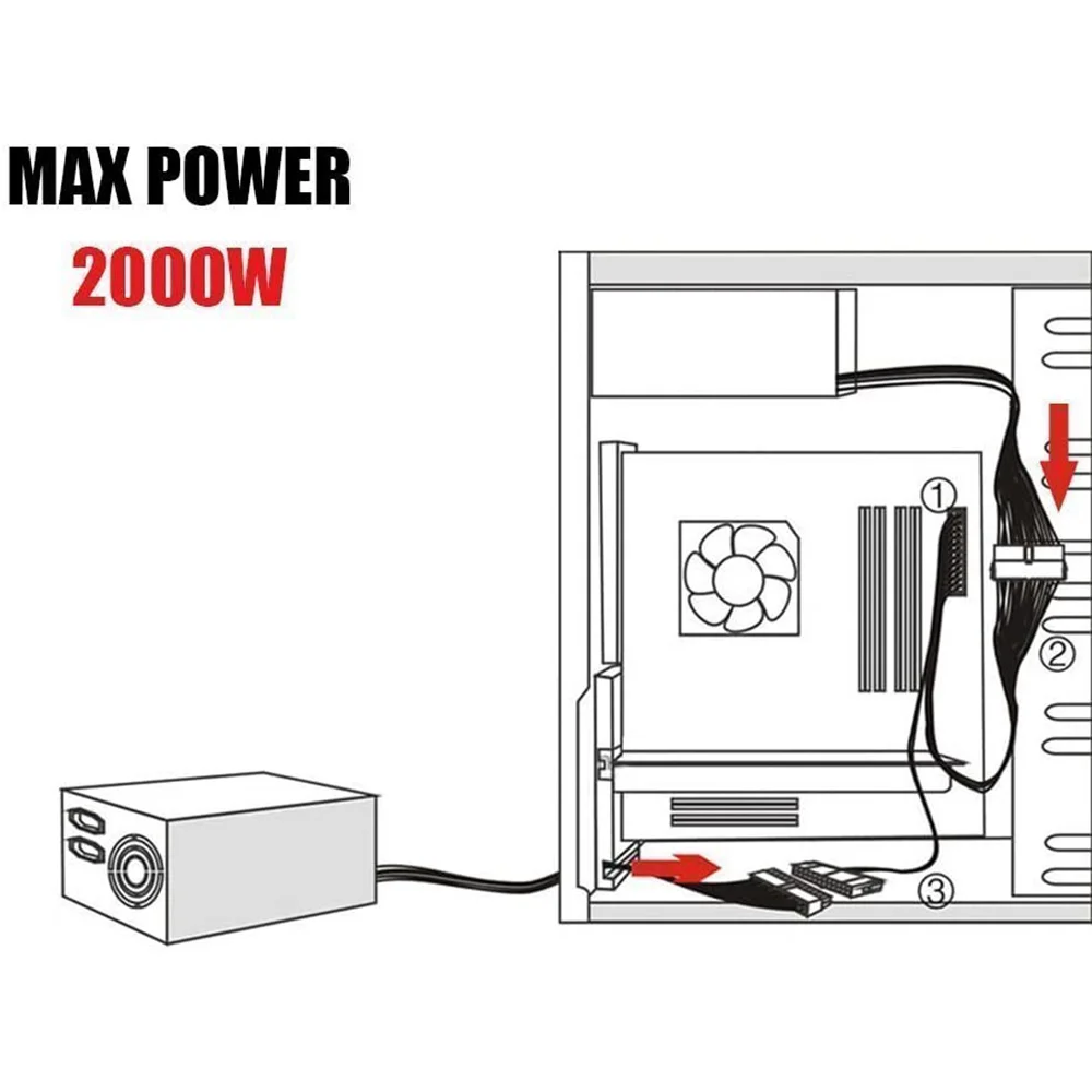 SB-24Pin sincronizador de fonte de alimentação macho para fêmea atx 30cm 24 pinos cabo de extensão psu duplo para adaptador de computador/mineração, 2 peças