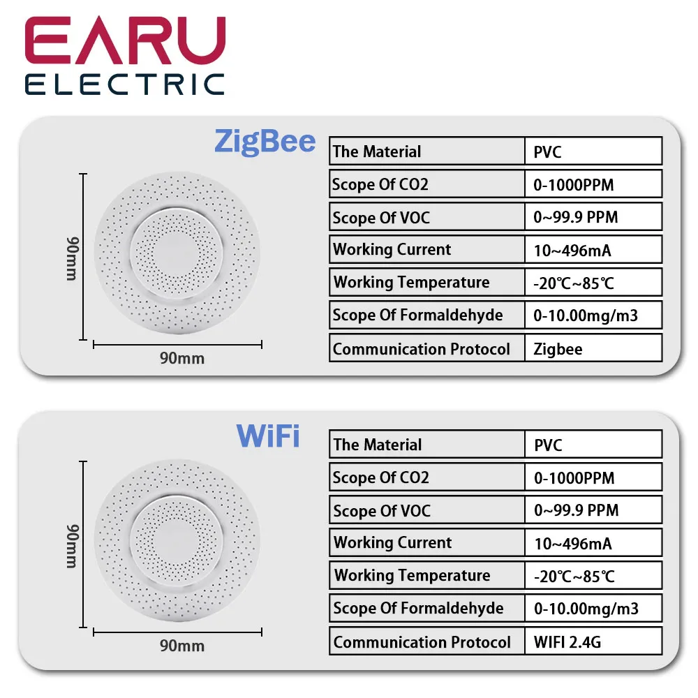 Tuya-Capteur intelligent de qualité de l'air, WiFi Zigequation, boîte à air, formaldéhyde, COV, CO2, température, humidité, moniteur via Alexa Smart Life