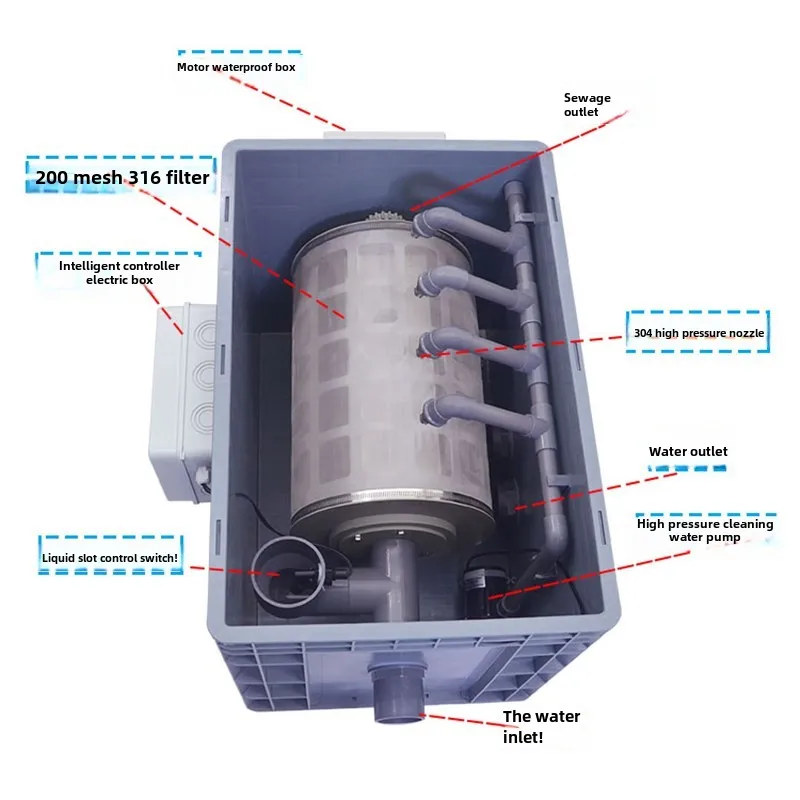 

hot sales rotary drum micro filter Flash Sale