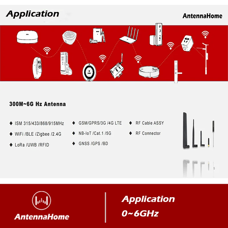 AntennaHome MeterSpring Antenna,magnetic antenna for 2G/3G/4G,NB-IoT,CAT.1&4, Remote /Transfer /Recciever AH3G.402