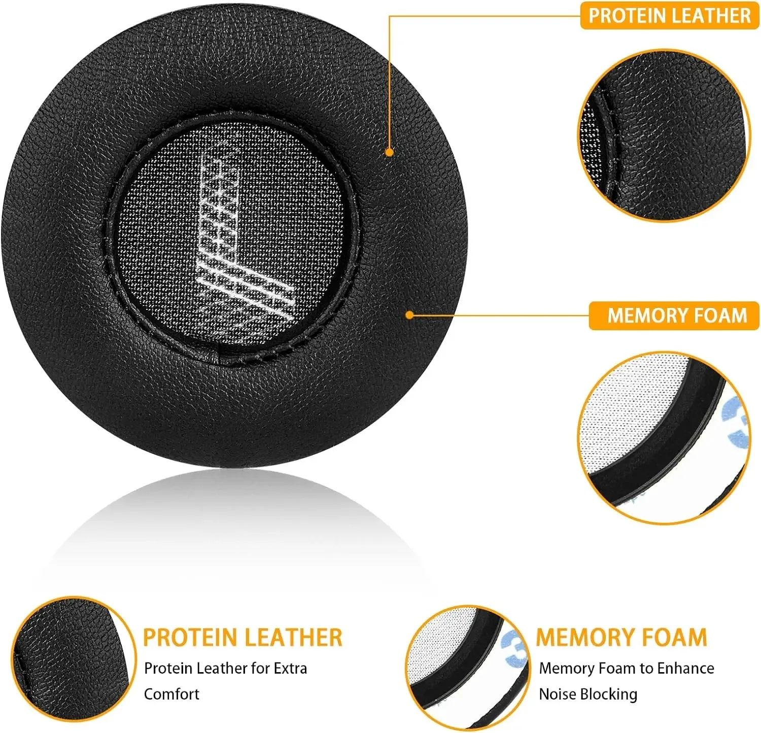 E45BT Ear Pads Cushion Replacement Compatible with JBL E35 E45 E45BT C45BT Bluetooth Wireless Headphone (Protein Leather Earpad)