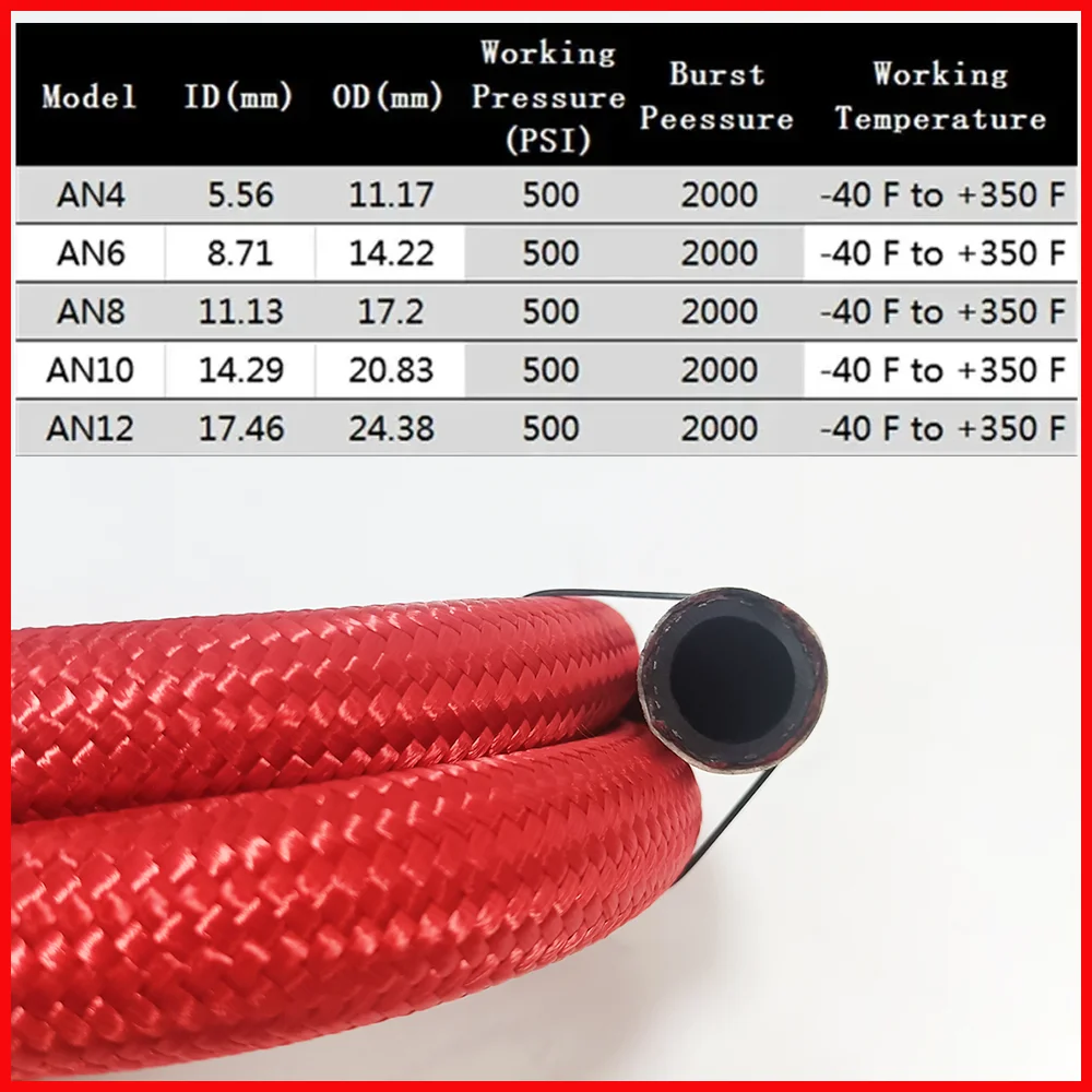 1-10M AN4 AN6 AN8 AN10 AN12 E85 Tube Nylon Stainless Steel Braided CPE Red Car Fuel Line Fittings Kit 2 Pcs0  Degree Fittings