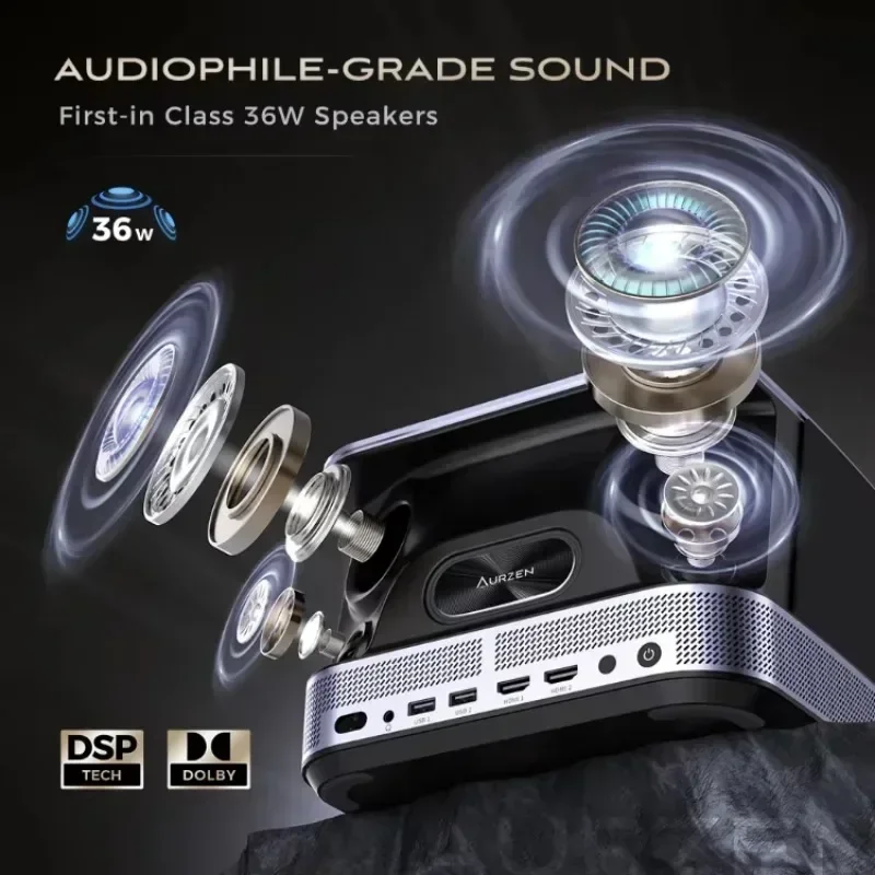 

Boom 3 Black All-ln-One Projector Native 1080P 4K HD Supported Projector Home Theater with 36W Strong Speakers