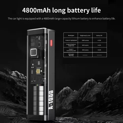 Imagen 2 del producto TOSUOD luz delantera de bicicleta 1500 lúmenes 4800mAh luz de bicicleta impermeable carga USB IPX6 impermeable accesorios de lámpara de ciclismo