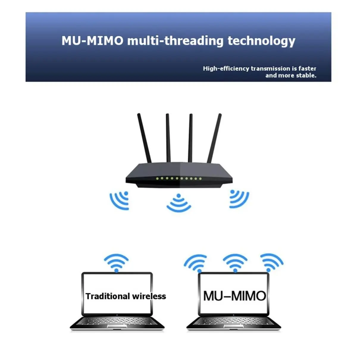 MT7922 WiFi 6E Wireless LAN Card M.2 2230 AXE5400 Triple Band 6GHz 5GHz 2.4GHz BLE5.2 Adapter for PC Desktop NGFF Key M