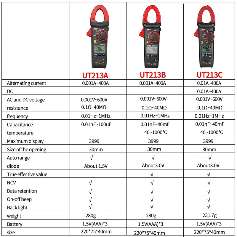 UNI-T UT213A UT213B UT213C Digital Clamp Meter Multimeter Pliers Ammeter Voltmeter Auto Range Professional Electrician Tester