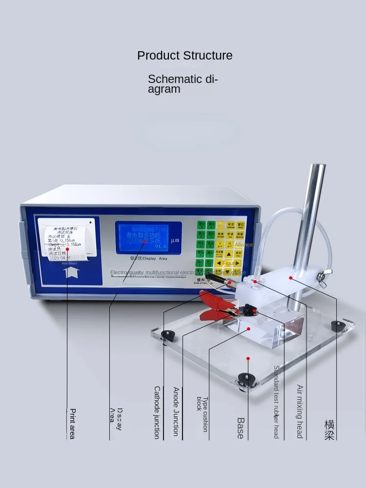 Electrolytic Coating Thickness Gauge Galvanized CopperGold Silver Measuring Instrument for Film Thickness