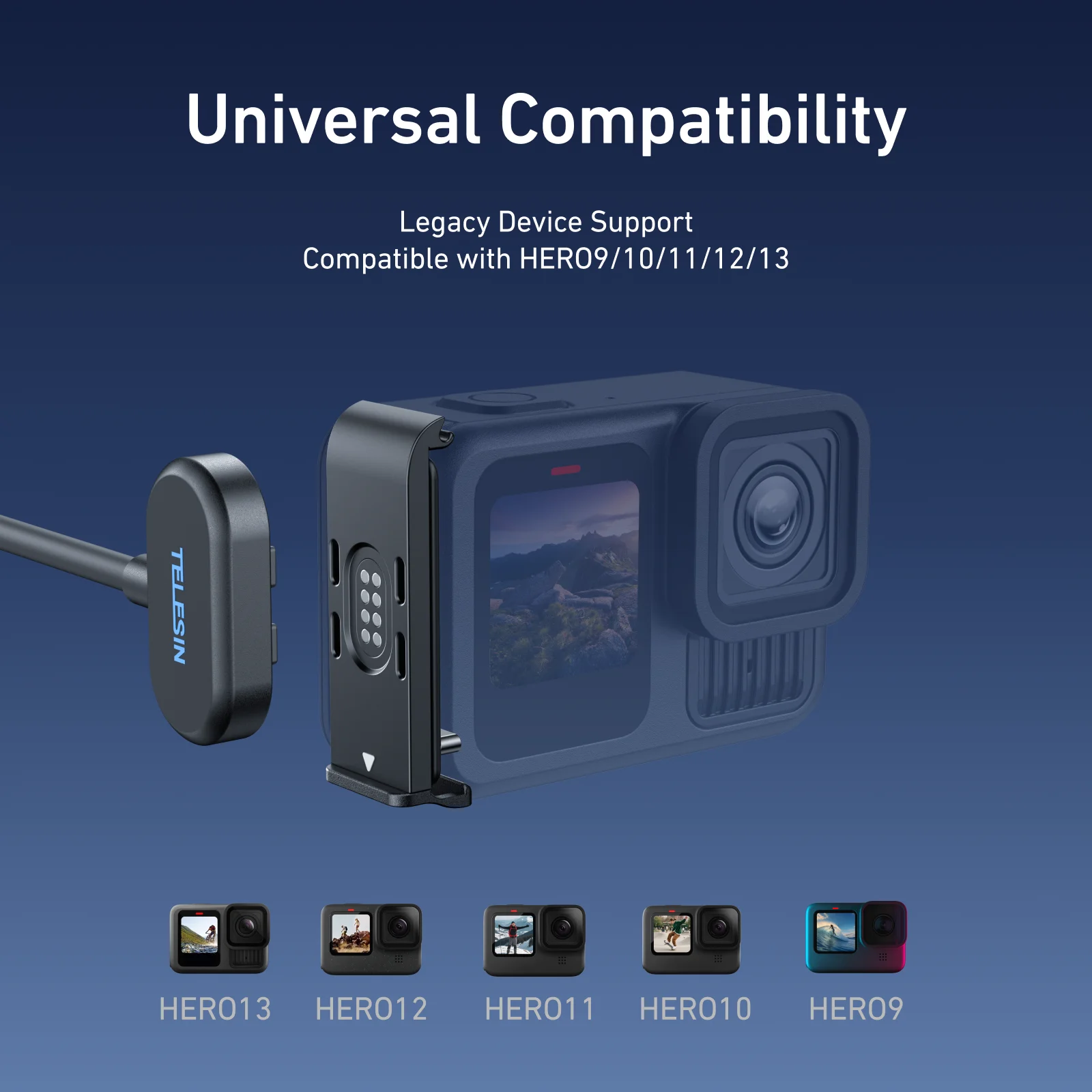 TELESIN Magnetyczna Wodoodporna Osłona Boczna do Ładowania z Kablem do Gopro Hero 9 10 11 12 13, Osłona Portu Ładowania Type-C, Łatwo Zdejmowana — zdjęcie produktu 3