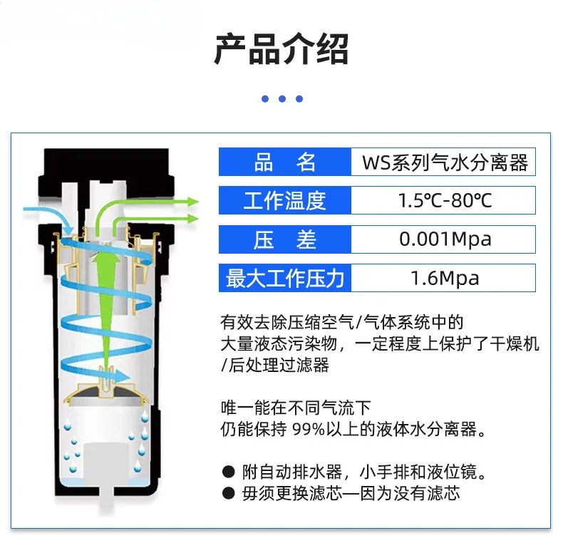 Compressed air gas-water separator WS15 25 35 100 200 Vapour-water separation cyclone de-watering device