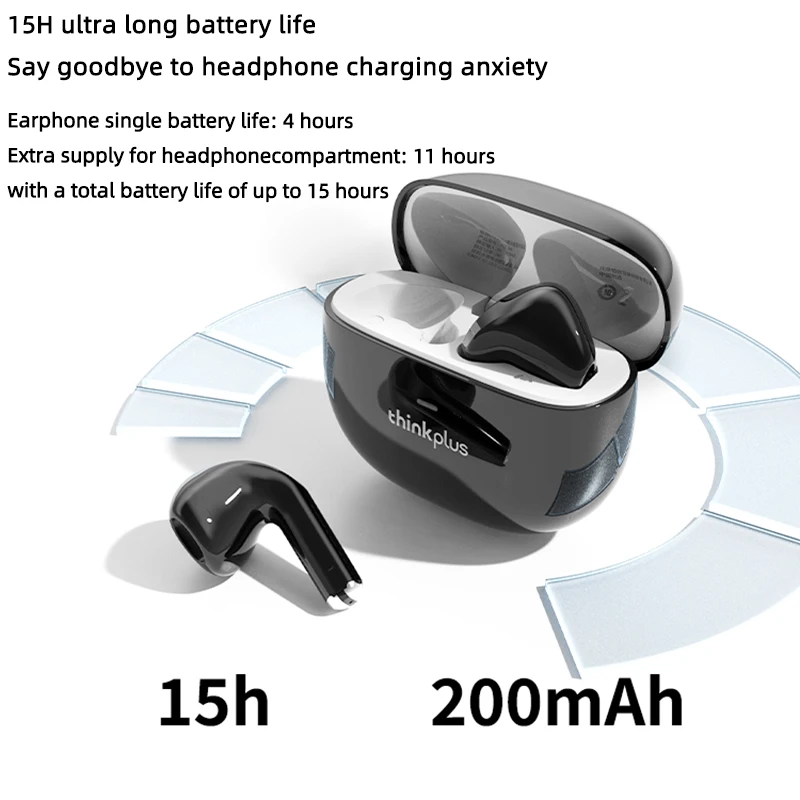 Lenovo LP31 Pro Headphones Wireless Bluetooth 6.0 TWS Hifi Stereo Earphone Gaming Sports Music Earbuds HD Call with Mic Headset