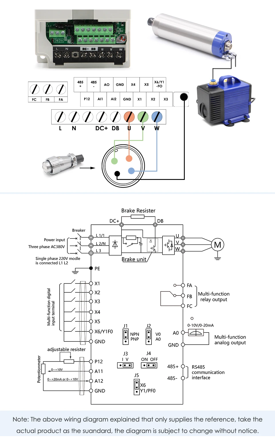 G-Penny 800W wassergekühlter CNC-Spindel-Kit, 24000 U/min, 0,01 mm Genauigkeit, 4 Lager, 1,5 kW VFD, 65 mm Halterung und Pumpe für Holz und Aluminium – Detail 6