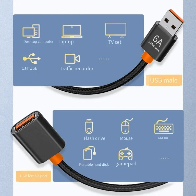 Stable And Reliable USB 3 0 Extension Cable Flexible And Easy To Store Multiple Length Choices Modern Black Color