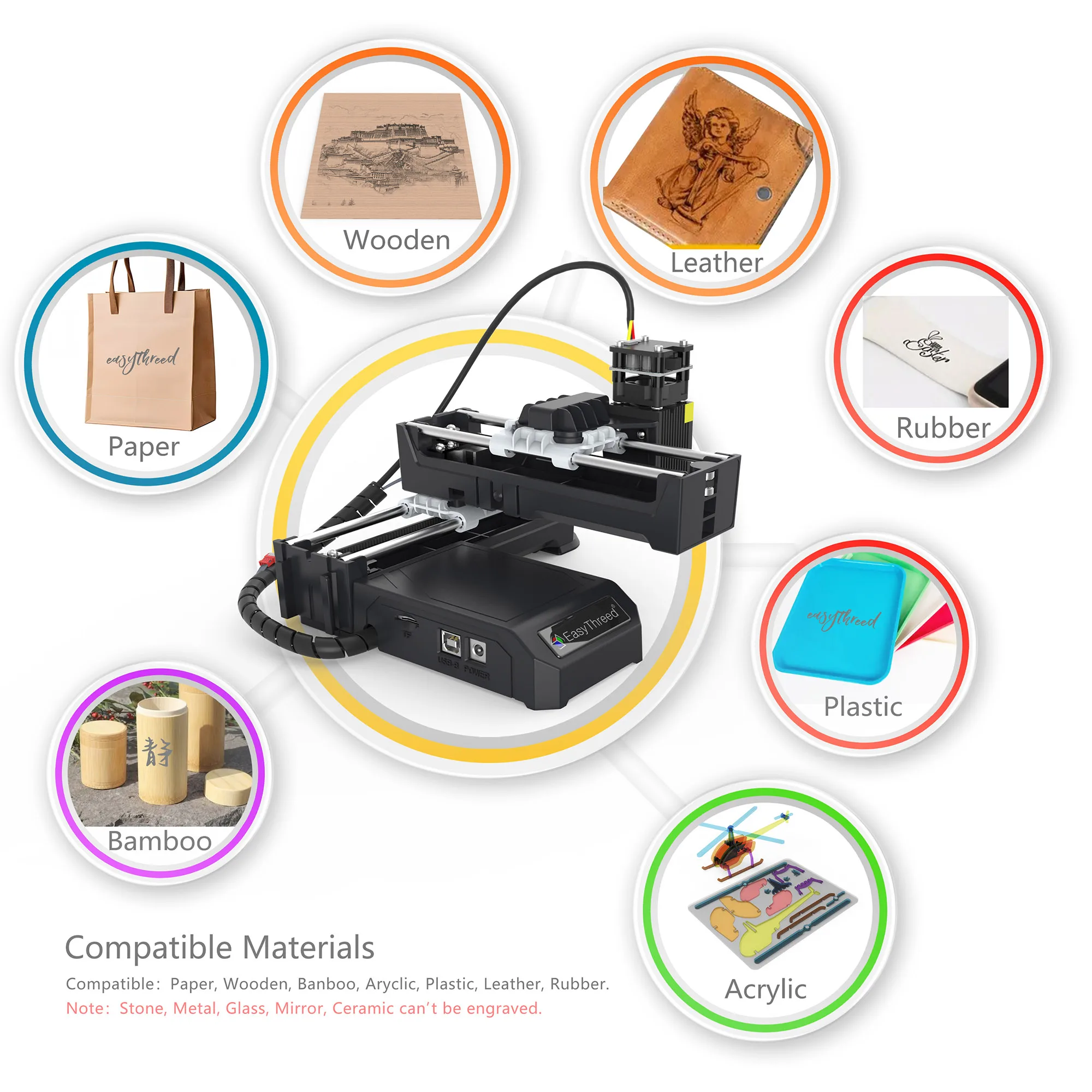 EasyThreed Laser Engraver 0.5W Entry Level Beginners Mobile APP Wireless Connectivity DIY Creative Engraving Area 100x100mm 3.9