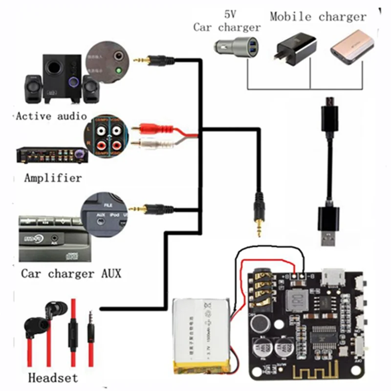 BT5.0-Audio PRO with Shell Bluetooth Audio Receiver Module MP3 Bluetooth Lossless Sound Quality DIY