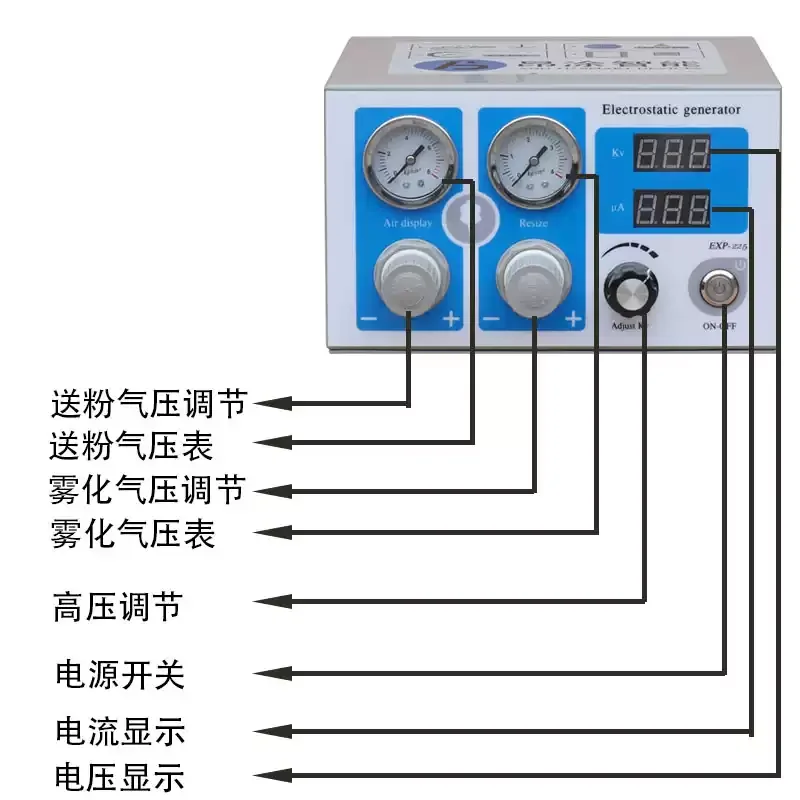 Digital Electrostatic Powder Coating Machine with Manual Powder Coating Spray Gun Test Cup