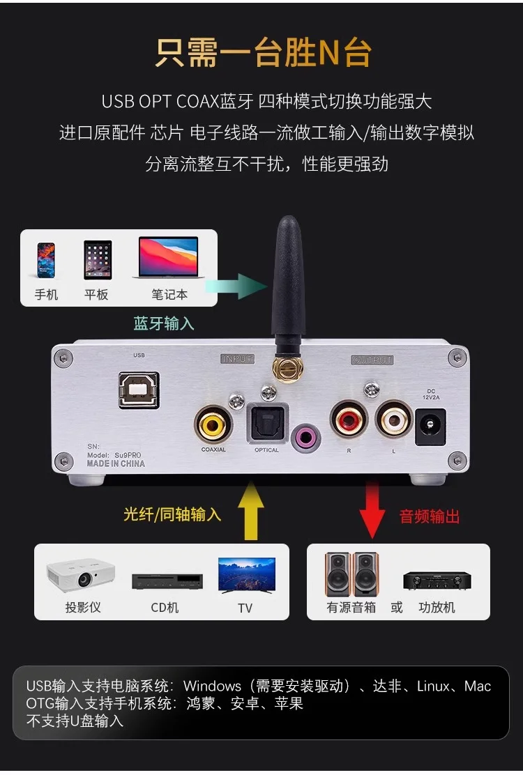 SU9 dual core ES9038 DSD512 Bluetooth 5.1 USB decoder HIFI fever DAC earbuds