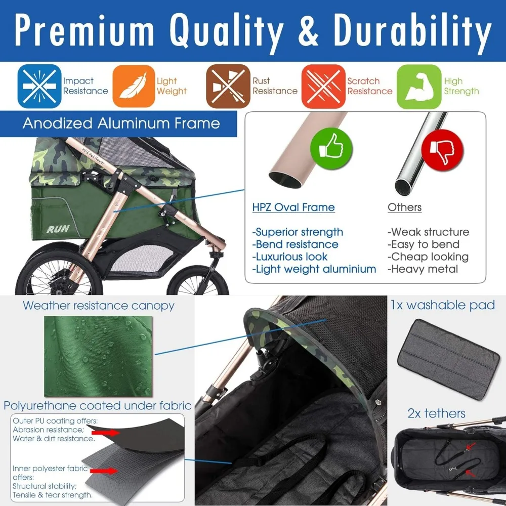 Jogging Sports Stroller com rodas de borracha Comfort, Zipper-Less entrada, 1 mão rápida Fold, moldura de alumínio, Run Performance