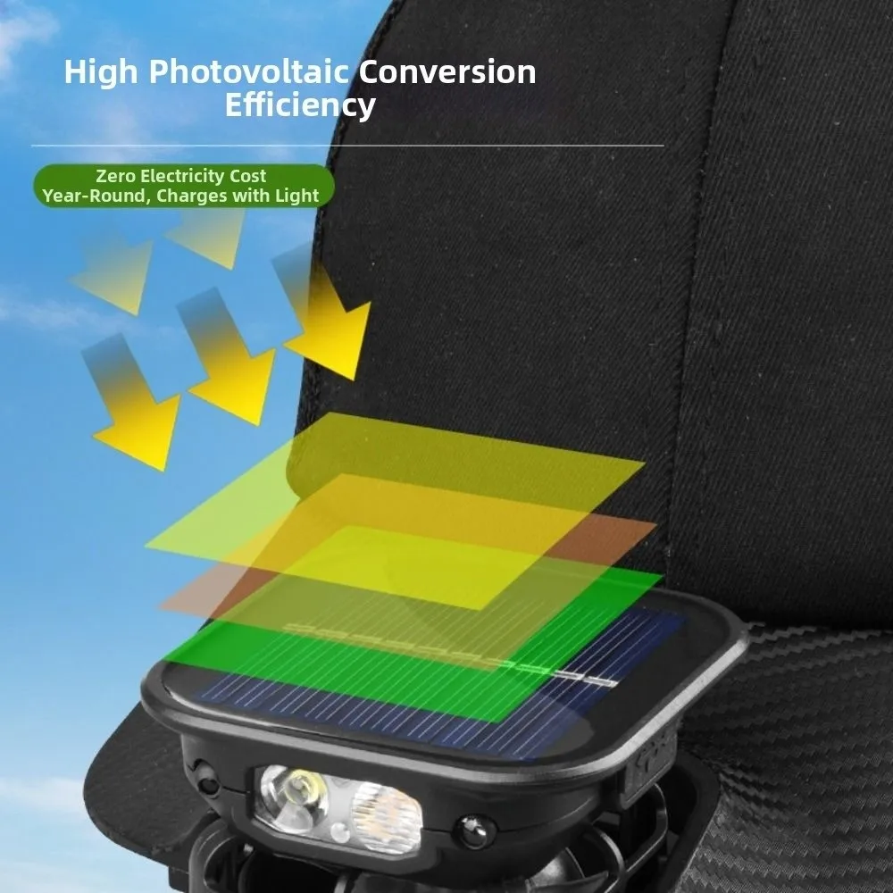 Solar Powered Solar Fan Light Rechargeable Digital Display Baseball Fan Hat Sensor Head Light Cooling Cooling Fan Light