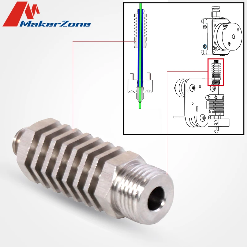 ID V2M6 Suitable For OMG V2-S direct extruder and radiator M10 interface Direct Extrusion Accessories Thread Adapter M10