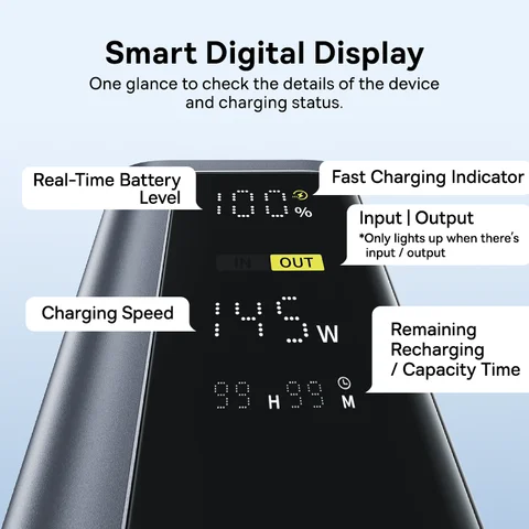 Baseus 145W Power Bank 20800mAh с быстрой зарядкой и цифровым дисплеем — фото устройства
