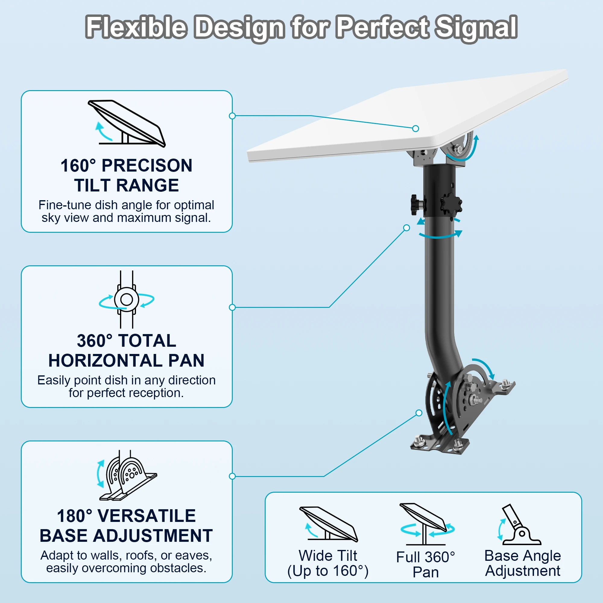 Wall Mount for Starlink Min / Mini X,Adjustable 160° Tilt,265 mm Metal Pole with Aluminum Adapter,Heavy-Duty Metal Bracket