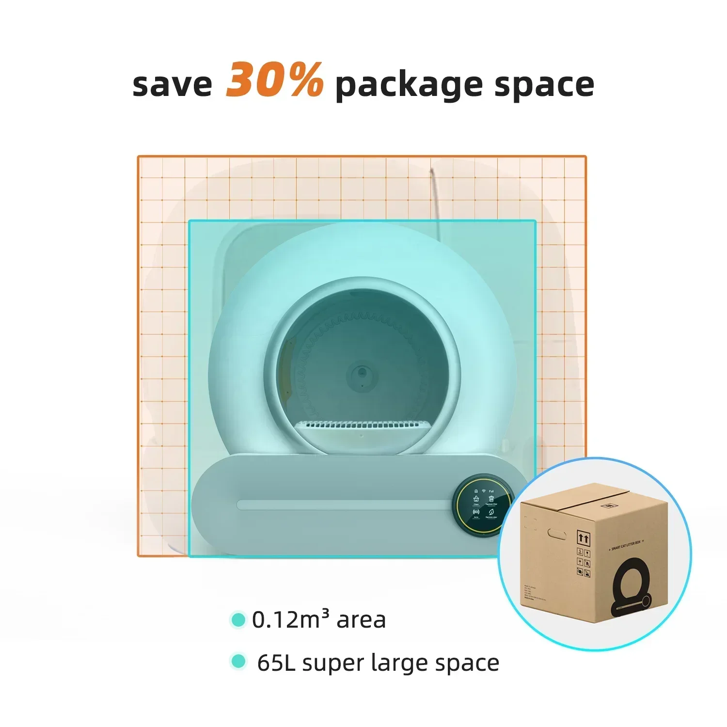 Best Seller FirstMulti-Functional Indoor Pet Product Open Self Cleaning Box Cat Automatic