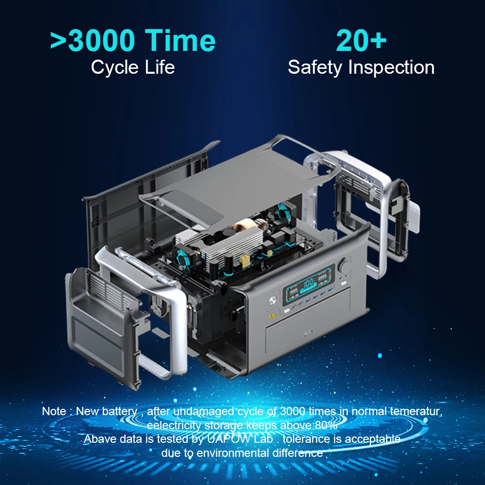 캠핑 태양광 발전소 발전기, LiFePO4 배터리, 에너지 500W, 345WH, 전원 공급 장치, UPS, 200W, ETFE 태양광 패널, 1800W, 1024Wh, 220V