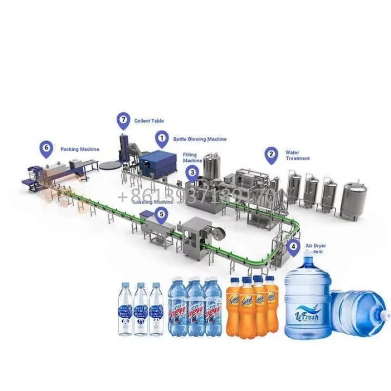 Full Automatic Complete Drinking Mineral Pure Water Bottle Filling Machine Water Filling and Capping Machine