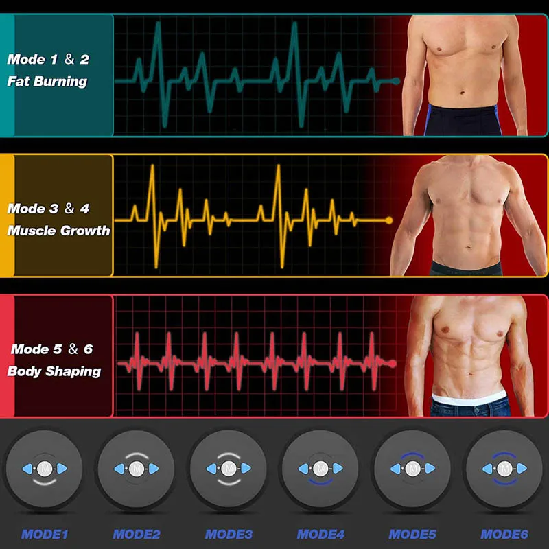 EMS Muscle Stimulator Massager Abdominal Trainer Belt Body Slimming Massage Smart Fitness Training Electric Weight Loss Stickers