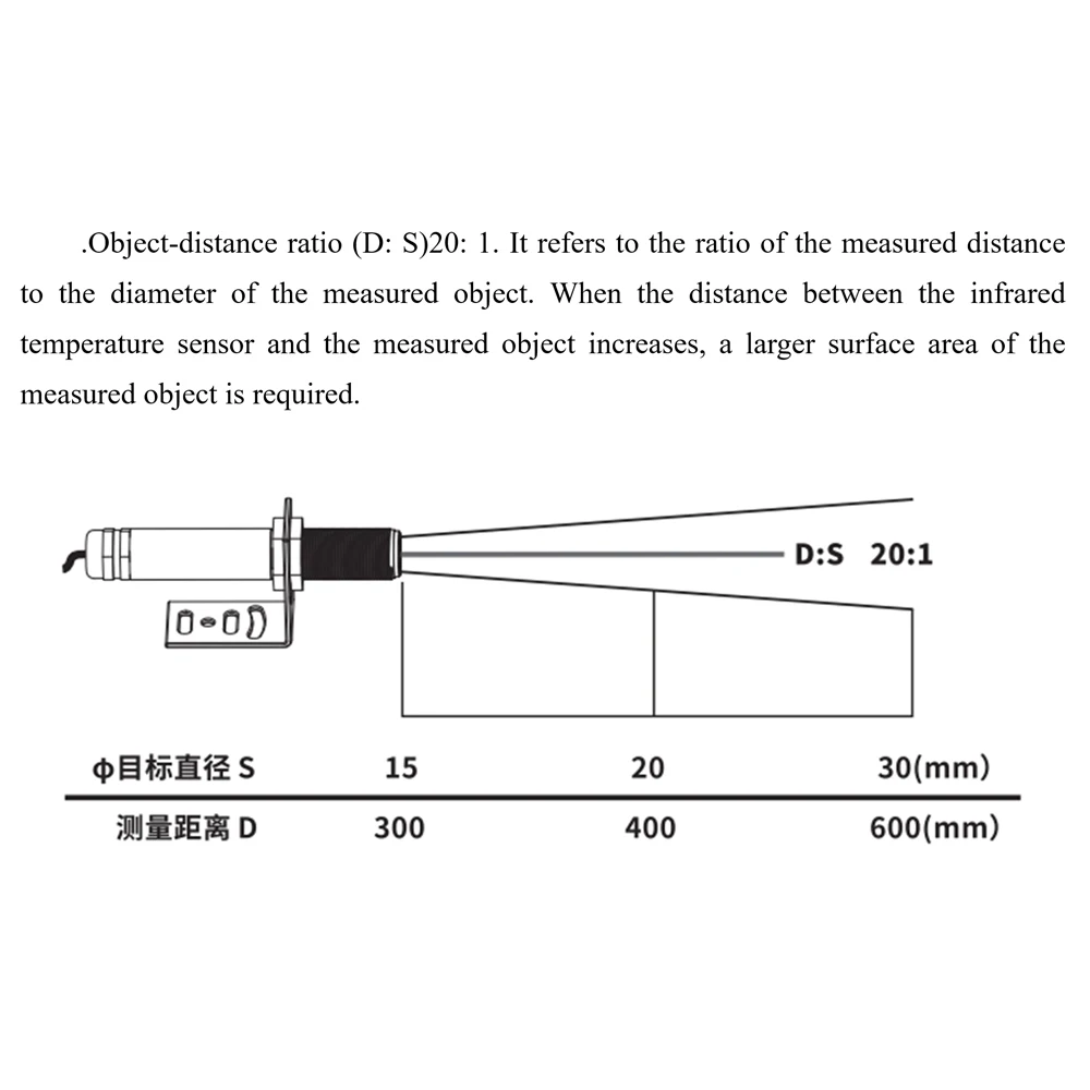 Non-Contact Probe Infrared Temperature Sensor Industrial High Temperatures Measurement Transmitter 4-20mA RS485 Output