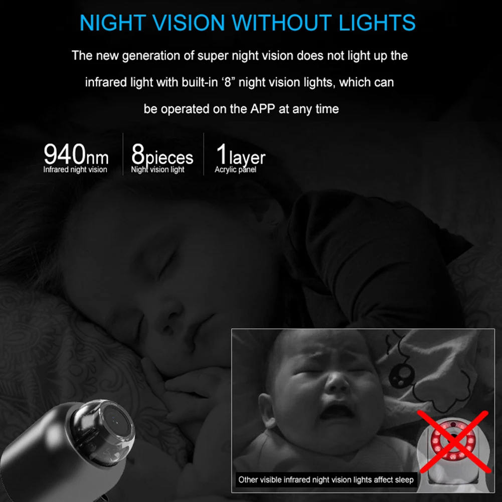 

Беспроводная Wi-Fi камера видеонаблюдения с ночным видением HD 1080P, широкоугольная (140°), с удаленным просмотром для использования на улице и в помещении