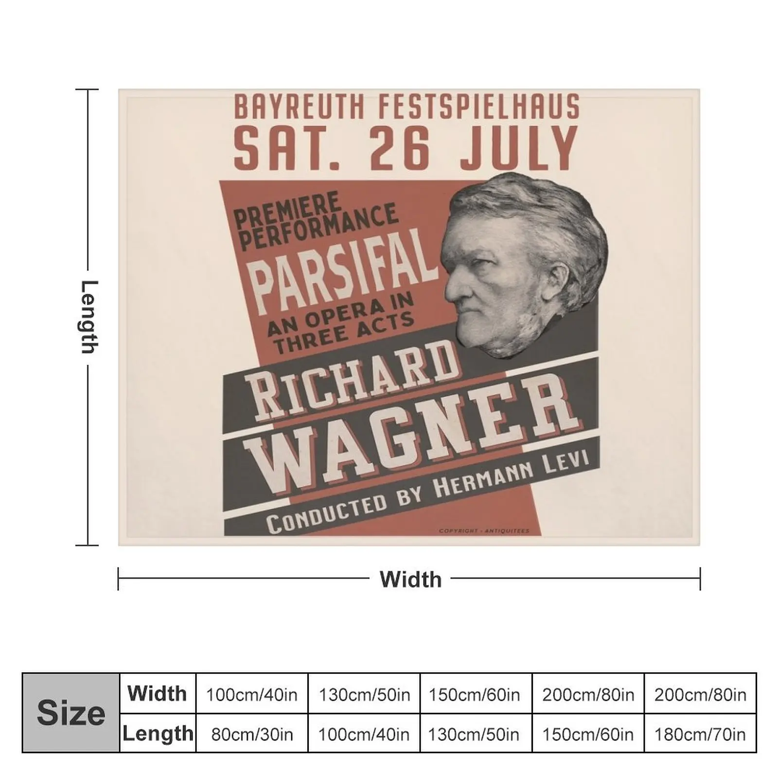 Wagner PARSIFAL Premiere Poster/Bayreuth Throw Blanket for sofa Decorative Sofa sofa bed Soft Plaid Blankets