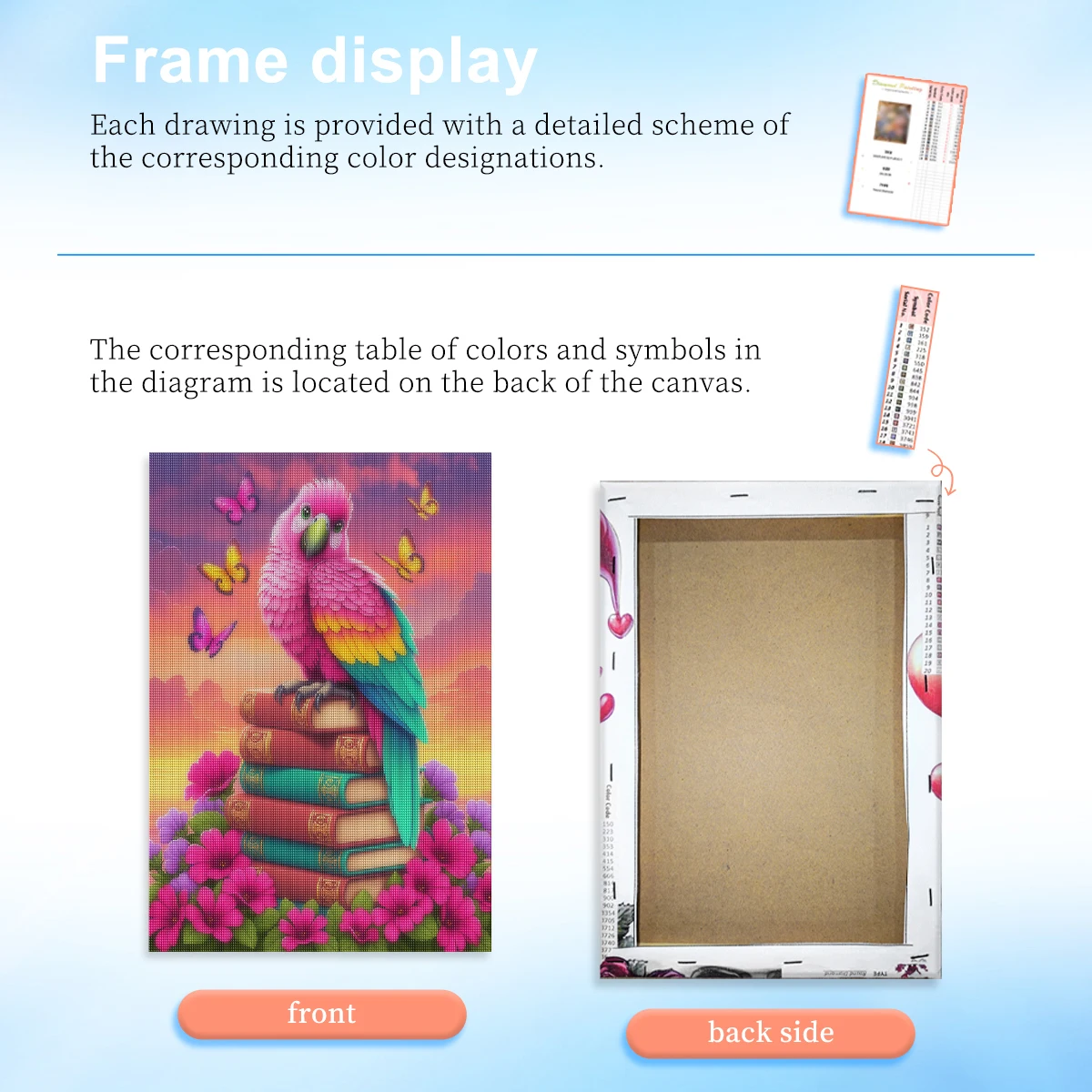 RUOPOTY Peinture Diamant Décor - Resin Art Wallpaper avis et prix