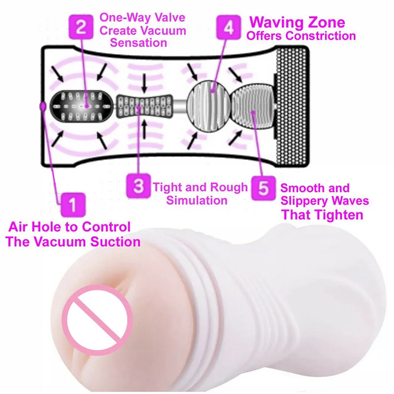 Penis Pump Glans Sucking for Men, Masturbador Masculino, Brinquedos Íntimos, Ferramentas para Masturbação Vagina, Brinquedos Eróticos, Sex Goods, Adulto 18