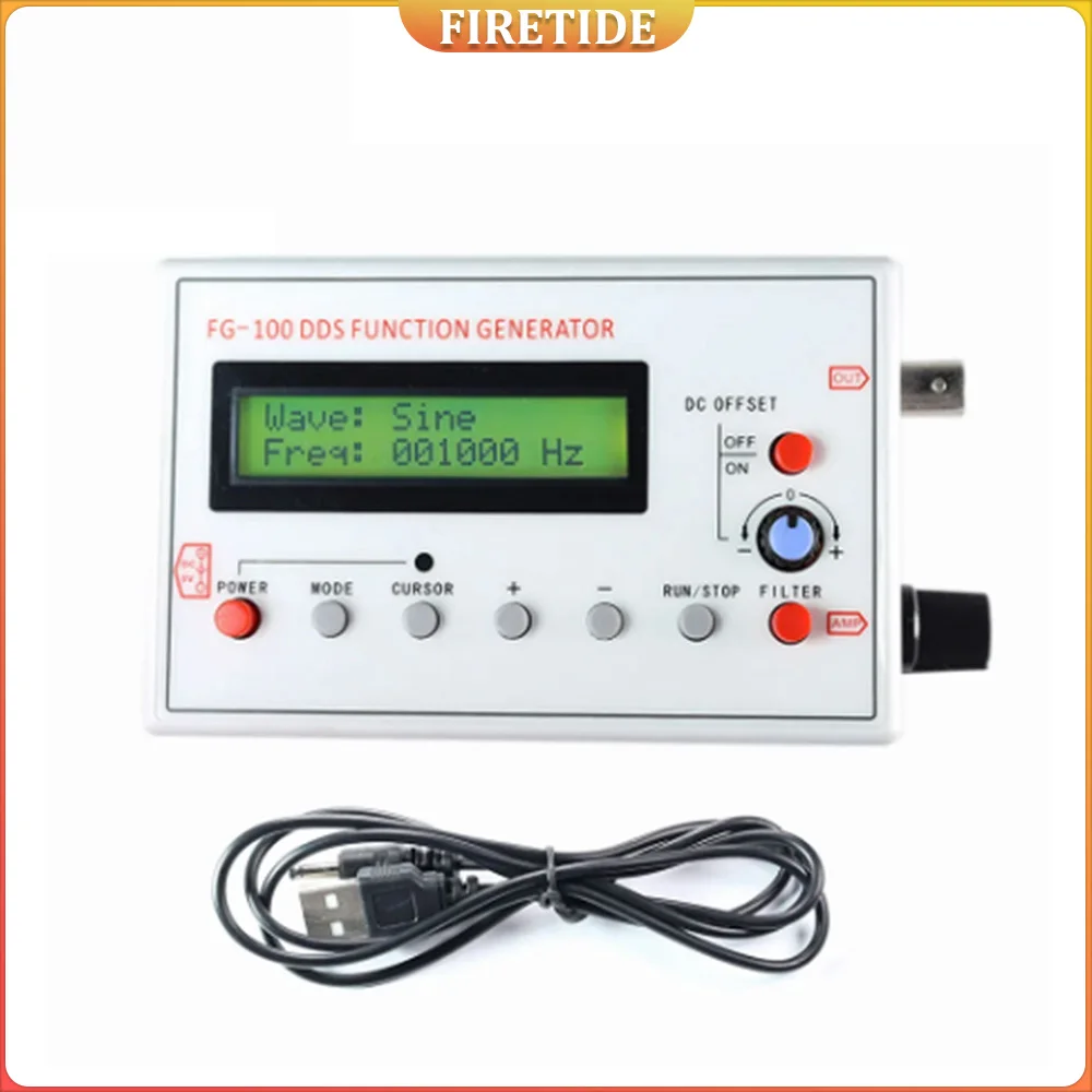 Sine Triangle Squar…