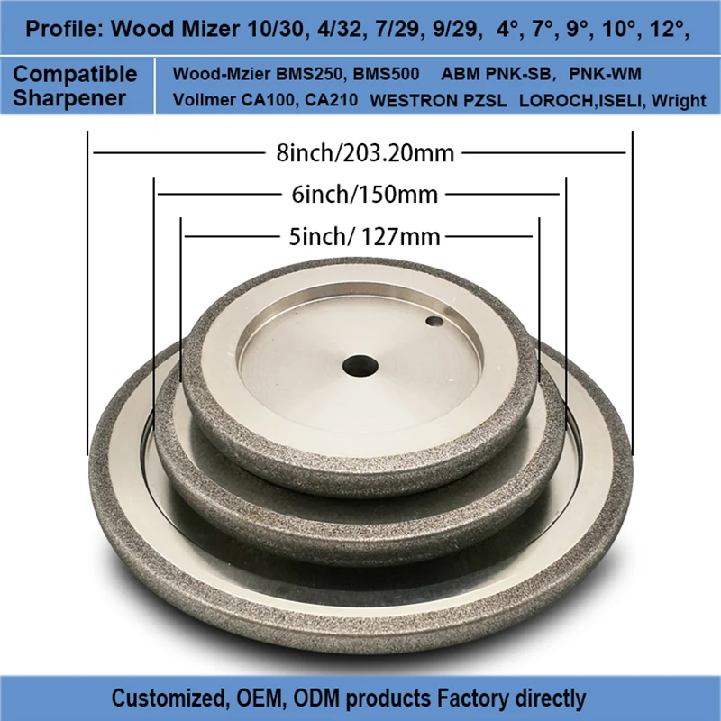 Band Saw Blades Sharpening Wheel 5/6/8 Inch CBN Grinding Wheels for Sharpening Bandsaw Tooth