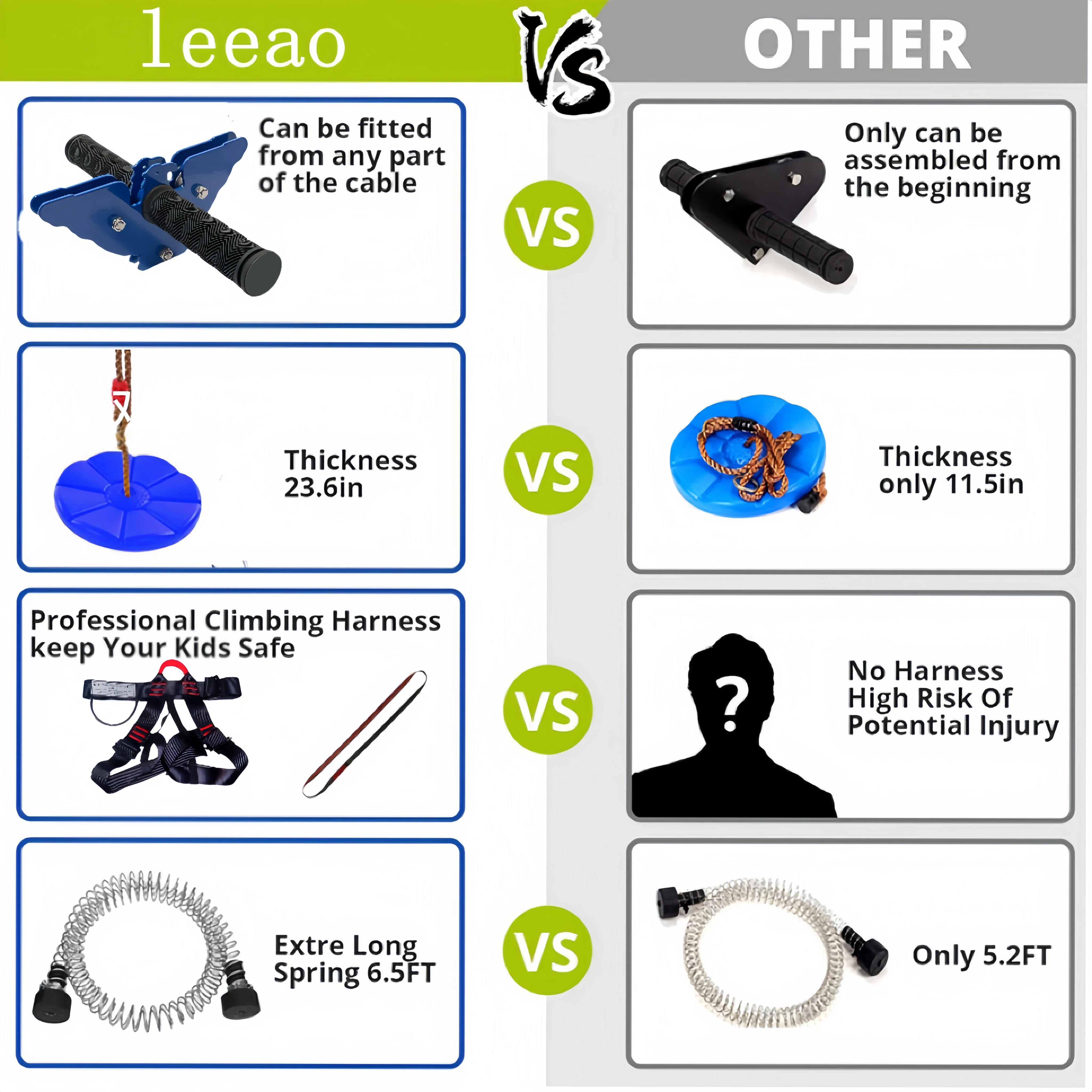 طقم Zipline بطول 30 مترًا للأطفال مع فرامل زنبركية من الفولاذ المقاوم للصدأ وعربة مقعد مع مقبض للفناء الخلفي