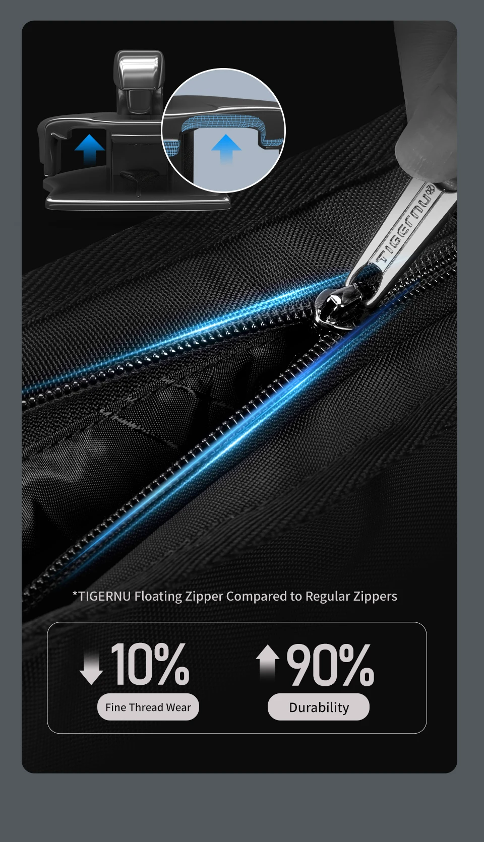 Tigernu, bolsos de mensajero a la moda, bolsos de hombro para hombre, bolso para ordenador portátil de 13,3 pulgadas, bolsos cruzados para exteriores para hombres, bolsos de ciclismo, mensajero para niños