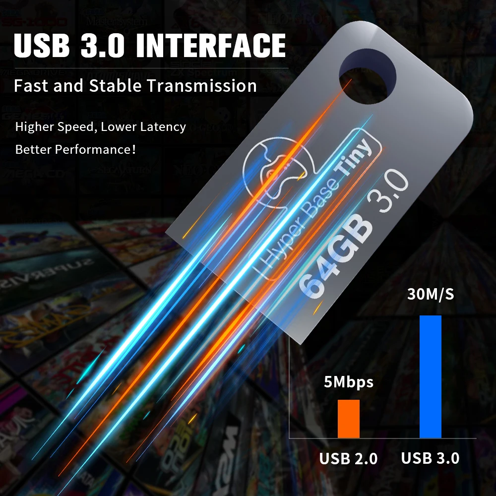 Portátil minúsculo 64g jogo us - Retro Gaming Hard Drive avaliação e preço