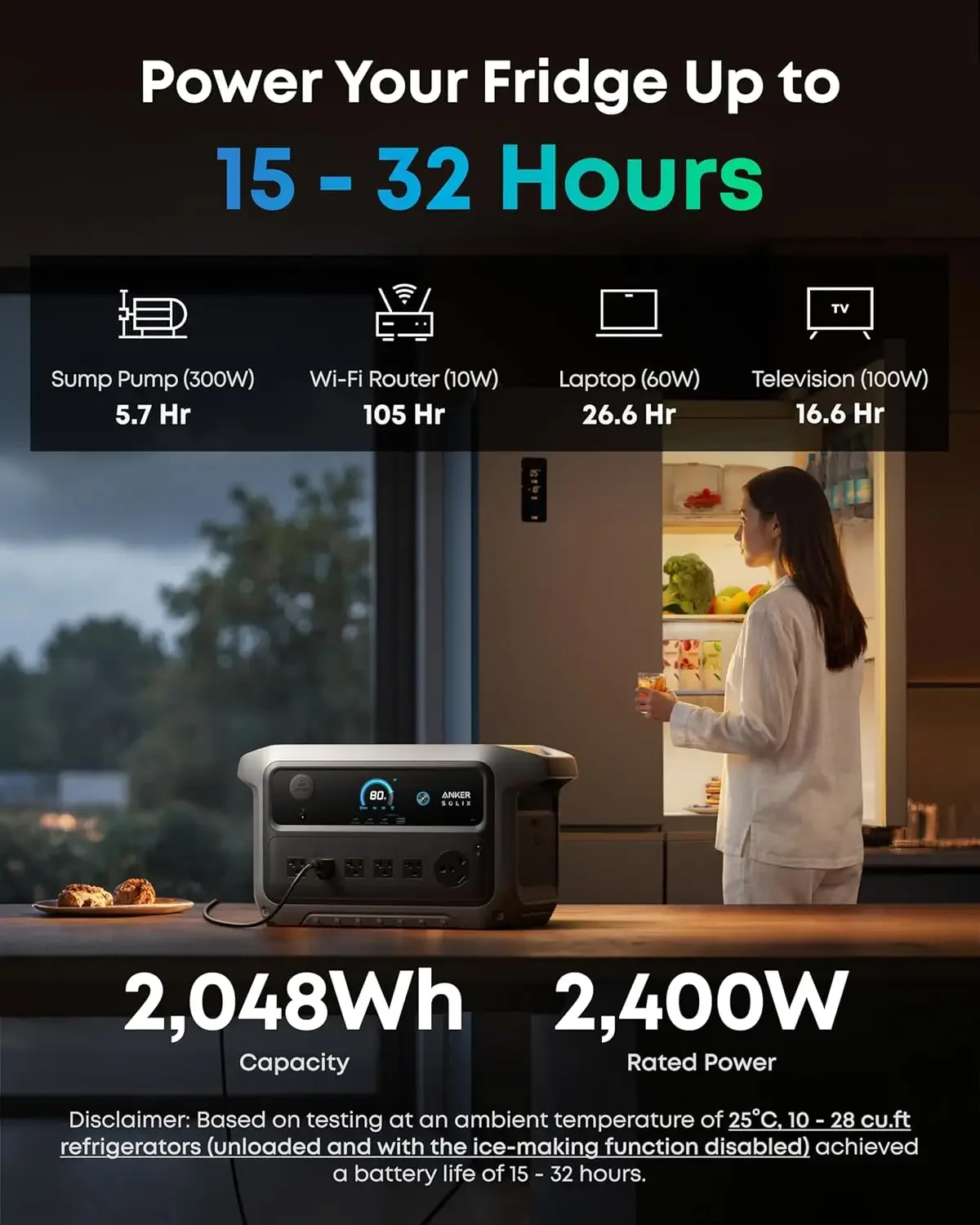 Anker SOLIX C2000 Gen 2 Portable Power Station, 2,400W (Peak 4,000W) Solar Generator, Full Charge in 58 Min, 2048wh LiFePO4 Battery for Home Backup, Power Outages, and Camping