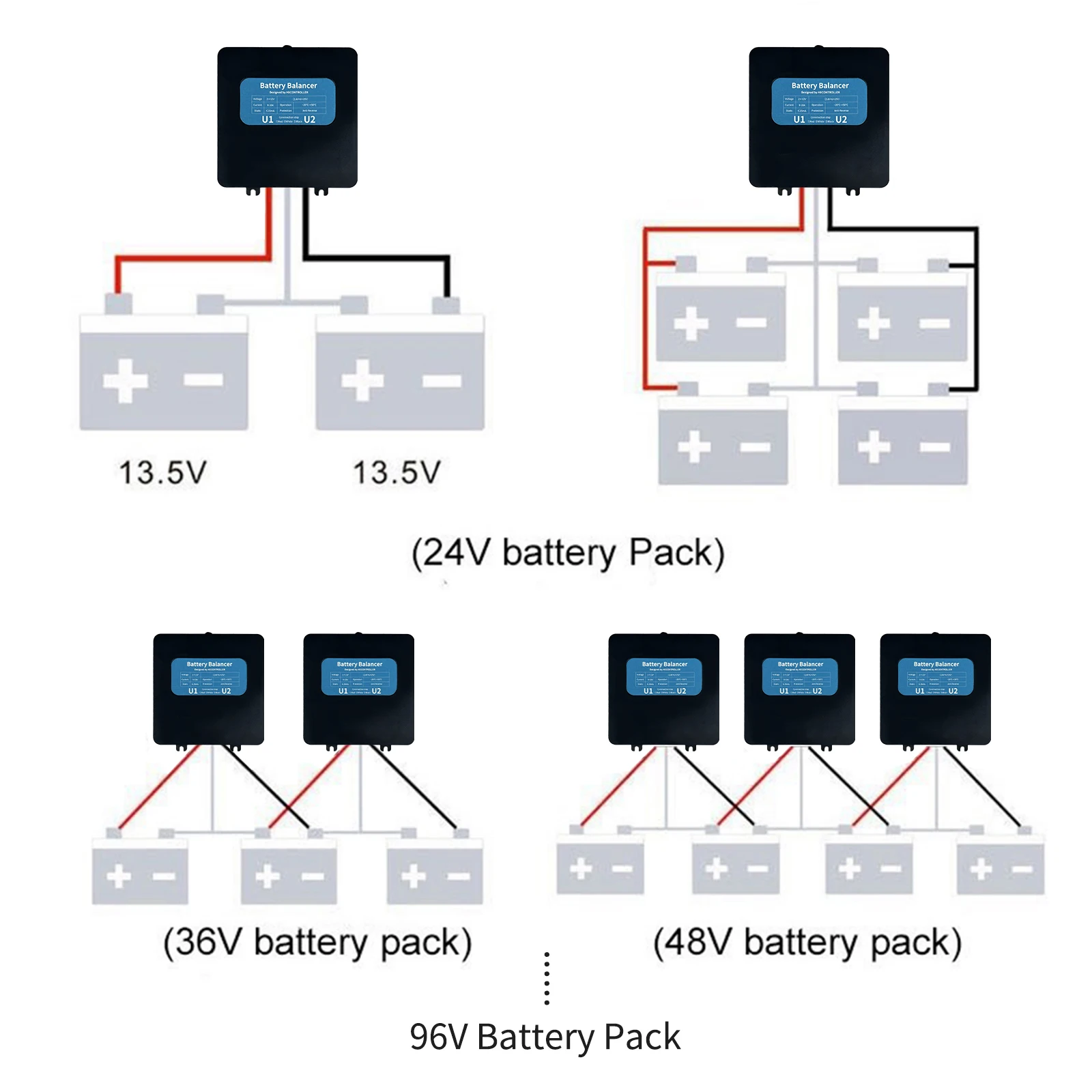 HC01 HC02 HA11L Battery Equalizer With Digital Display For 2x12V 4x12V Gel Flood AGM Lead Acid Lithium Battery Solar System