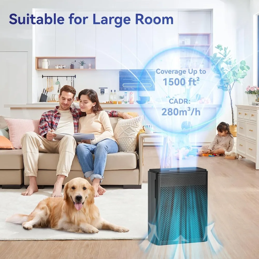 Air Purifiers for Home Pets Covers Up to 1500 Sq Ft,H13 True Hepa Filter with Filter Reminder,Pet Hair Dander Smoke Air Cleaner